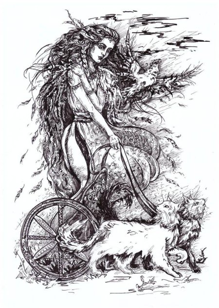 Фрейя богиня скандинавская