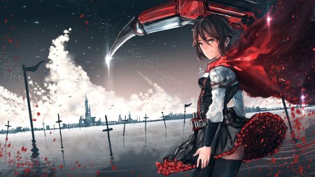 Аниме rwby к
