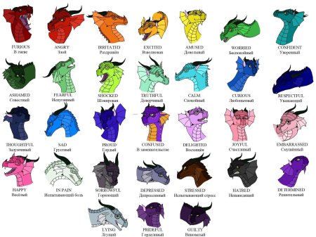 Эмоции радужных драконов драконья сага