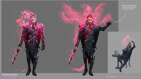 Концепт арты персонажей