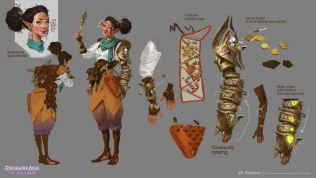 Костюм персонажа