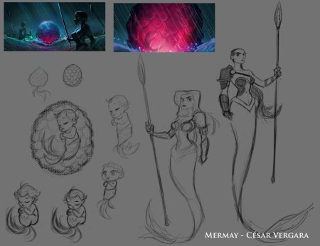 Персонажи русалочка