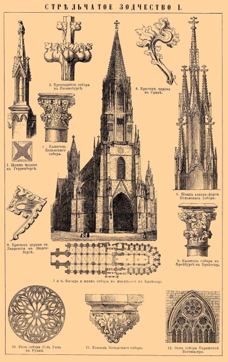 Кельнский собор фасад чертеж