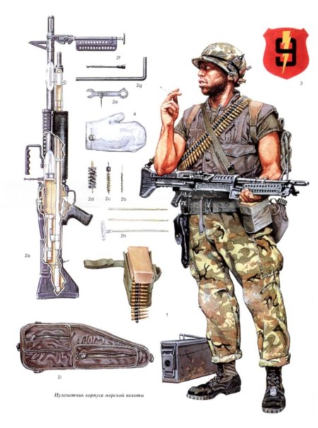 Экипировка солдата сша