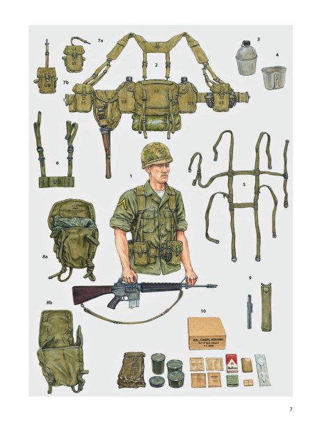 Экипировка солдата сша во вьетнаме