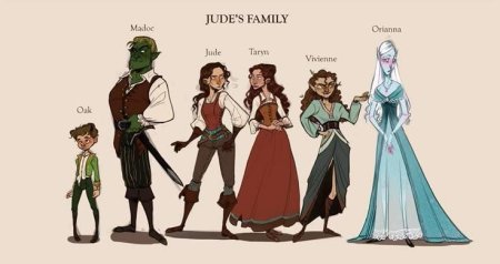 Сильмариллион феаноринги