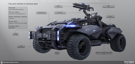 Боевой автомобиль будущего