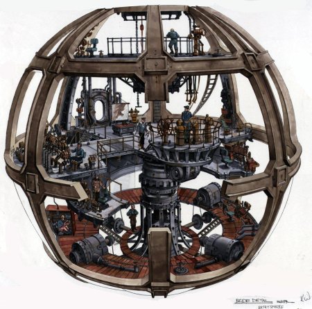 Дирижабль стимпанк дизельпанк