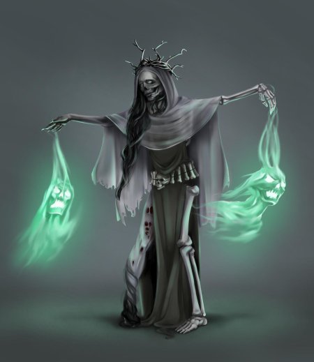 Филактерия некроманта