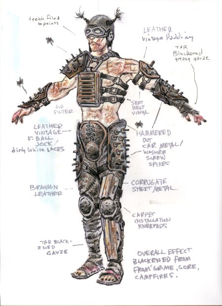 Концепт рейдер фоллаут