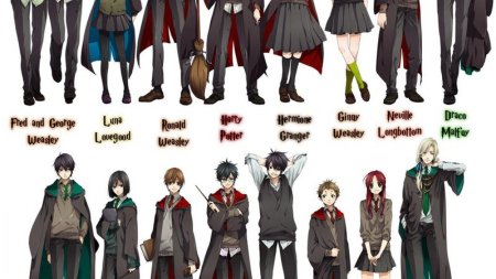 Гарри поттер персонажи аниме