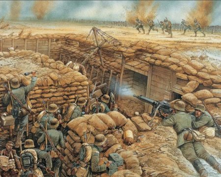 Окопы мировой войны