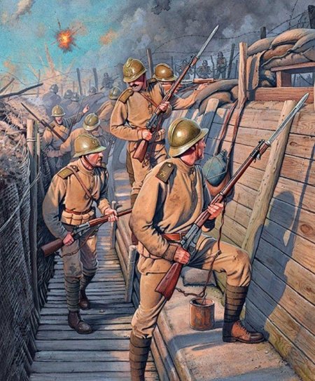 Первая мировая война 1914 1918