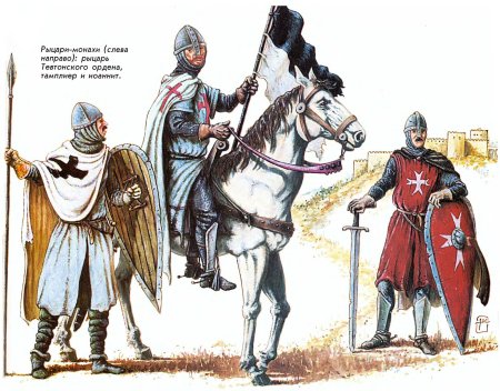 Тамплиеры и тевтонский орден