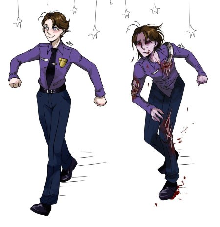 Майкл афтон фнаф