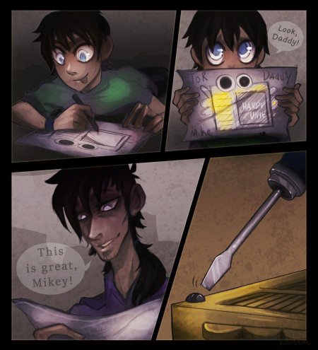 Fnaf уильям афтон и майкл