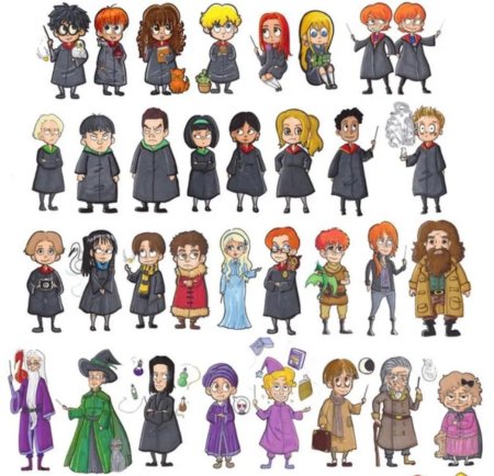 Мультяшные герои гарри поттера