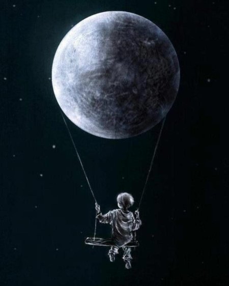 Ретро сюрреализм