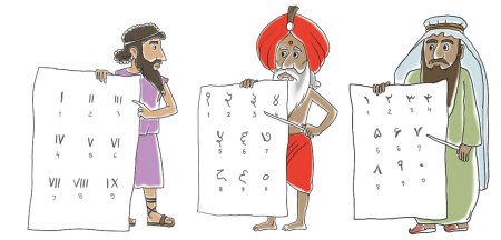 Древние системы счисления