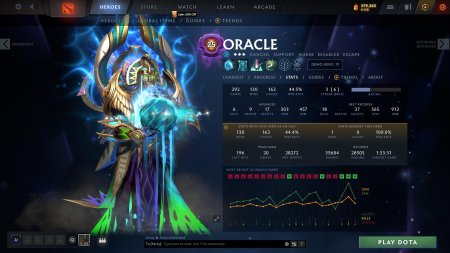 Oracle герой дота