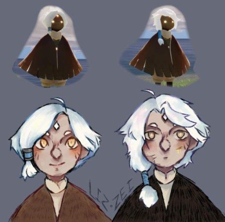 Дизайн персонажа