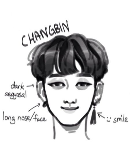 Stray kids рисунки для срисовки