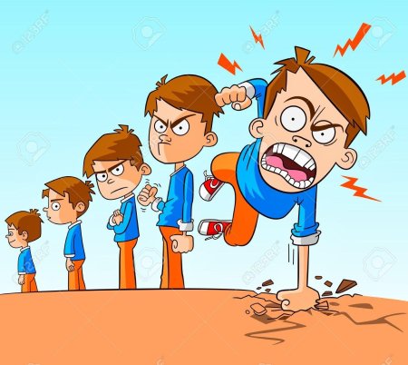 Агрессия подростков рисунки