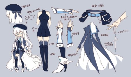 Референсы одежды