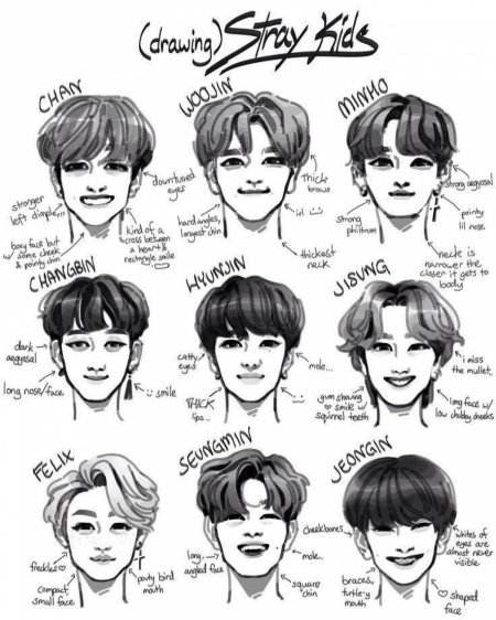 Stray kids рисунки для срисовки