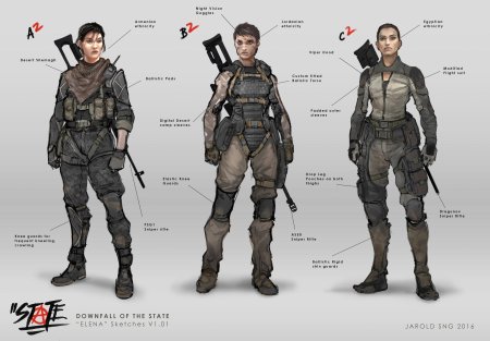 Дизайн персонажа