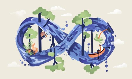 Экология воды