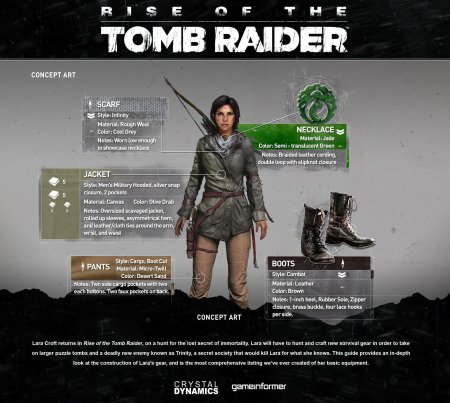 Лара крофт tomb raider crystal dynamics