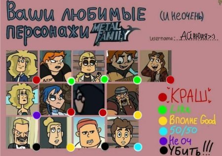 Метал фэмили персонажи