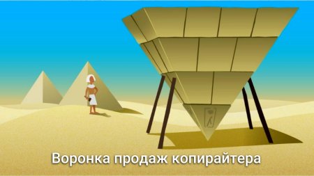 Воронка продаж