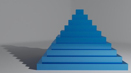 Пирамида абстракция