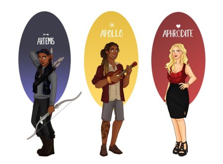 Перси джексон боги