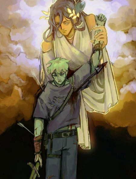 Герои аниме