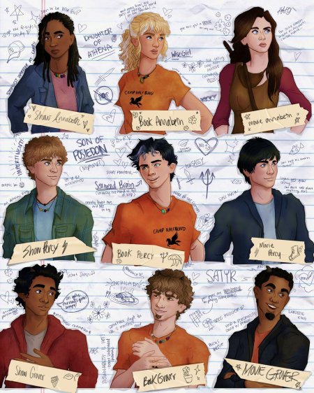 Перси джексон герои