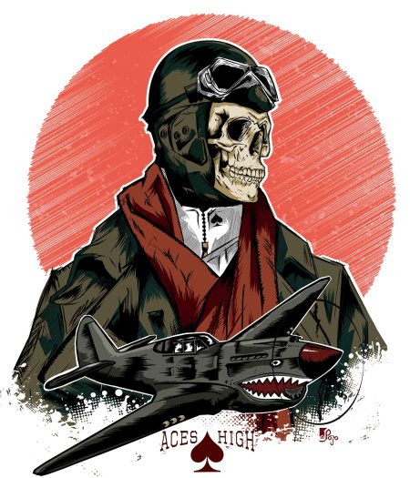 Череп в каске