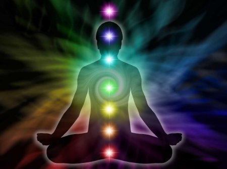 Чакры кундалини