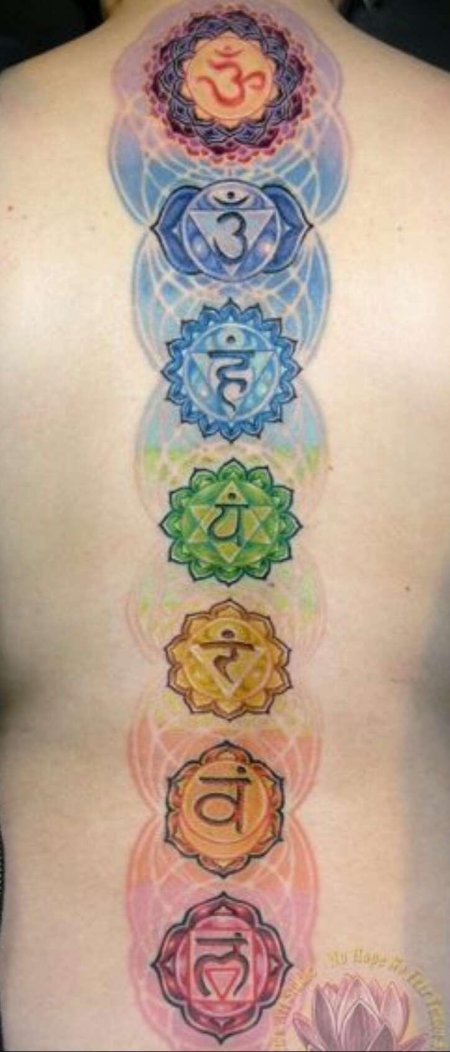Татуировка анахата чакра
