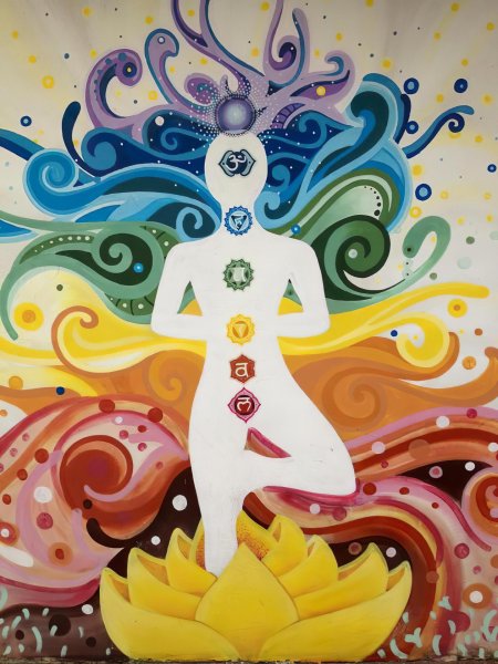 Йога медитация эзотерика