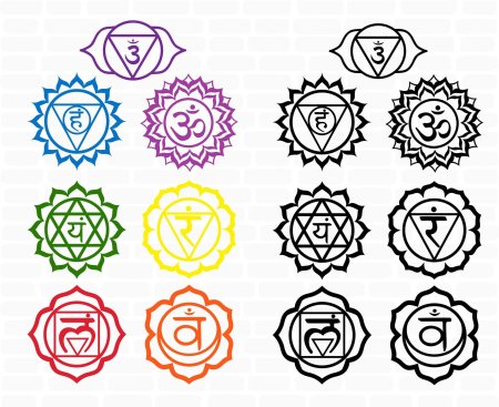 Символы чакр