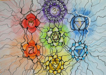 Нейрографика муладхара