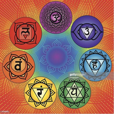 Гармонизация чакр