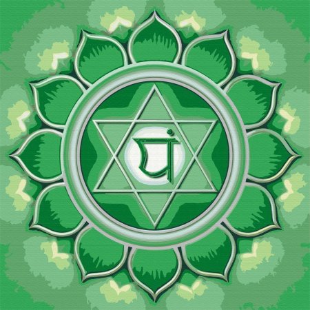 Анахата чакра