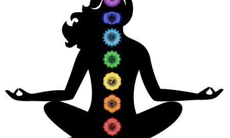 Чакры цвет