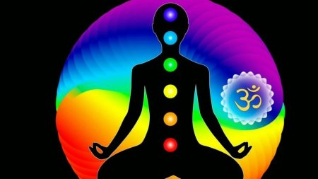 Энергетические центры человека чакры кундалини