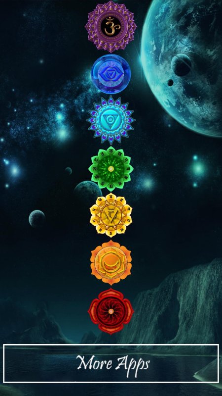 Чакры и планеты