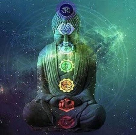Будда чакры